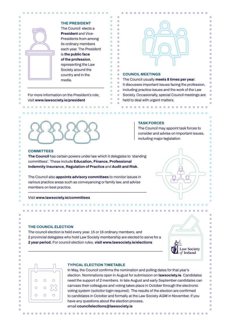 infographic preview